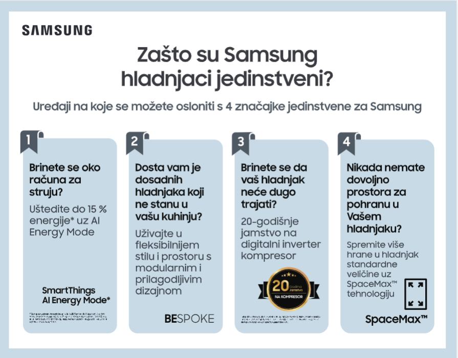 Samsung, Samsung kućanski uređaji, Samsung hladnjak