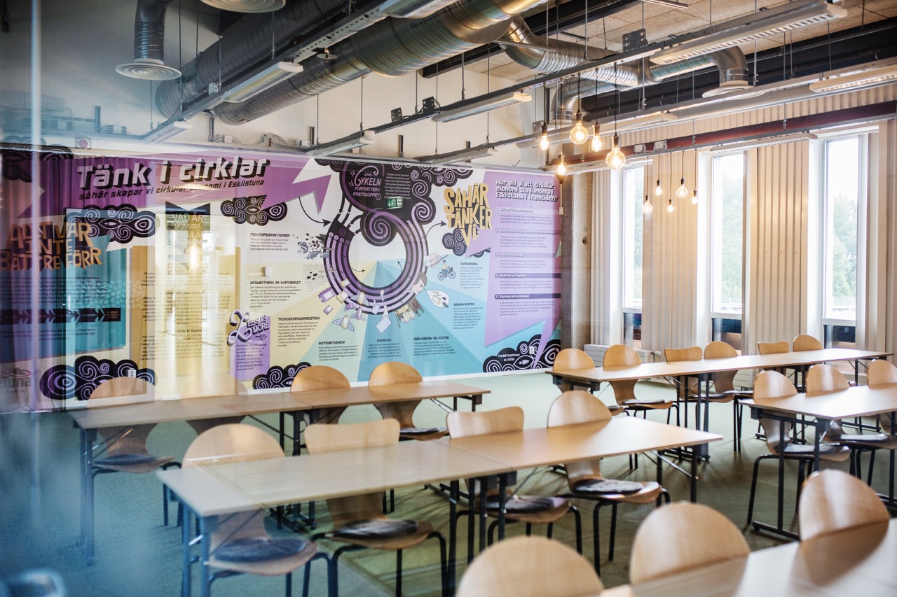 ReTuna, second hand, second hand mall