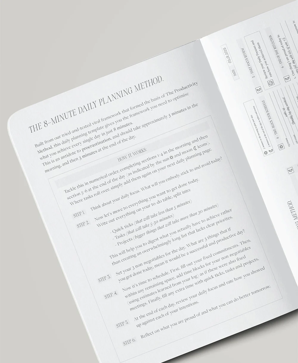 The Productivity Method Planner. The Productivity Method planer, planeri, rokovnici